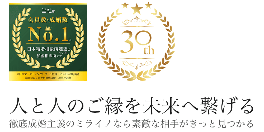 結婚相談所ミライノ サンマリエ姫路 姫路 神戸の婚活サポートお任せ下さい